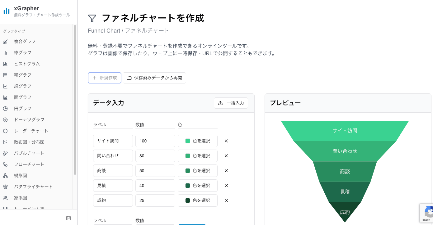 xGrapherのファネルチャート作成画面